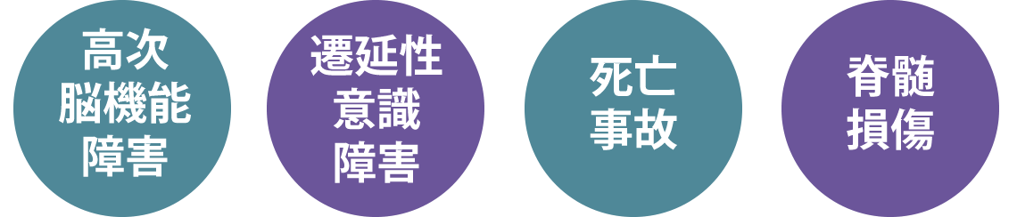 高次脳機能障害・遷延性意識障害・死亡事故・脊髄損傷